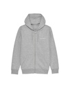 DFIMS zipper
